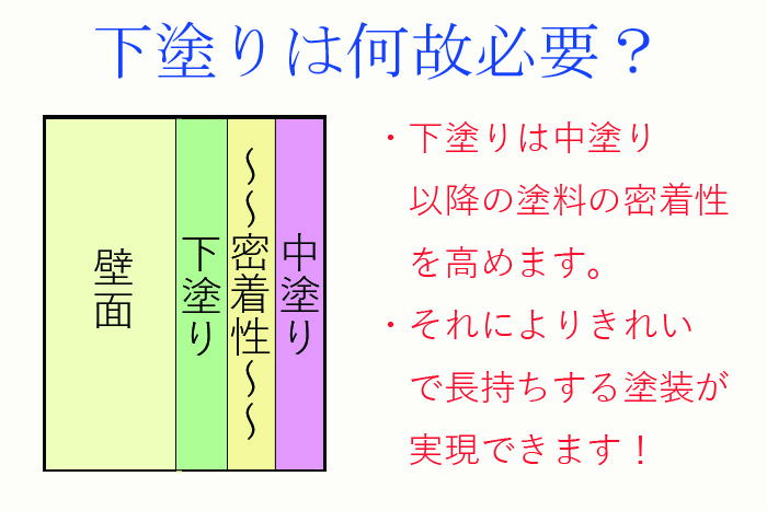 shitanuri-needsのコピー.jpg