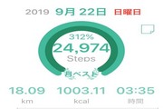 司ブログ 嫁の努力!